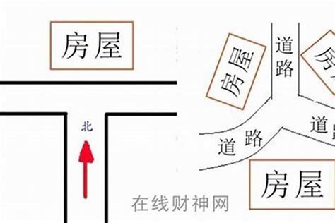 丁字路口旁边的房子|丁字路口的房子风水图解